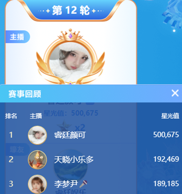 三大电母中午档激战，还是她笑到了最后！