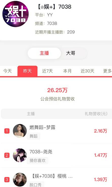 小站实力强，电母顶起半边天