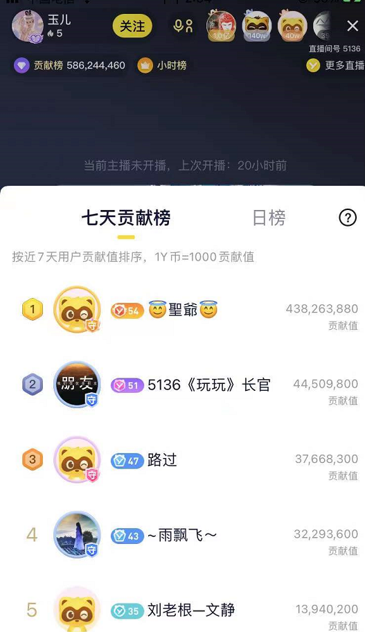 惊呆全YY！新晋超级神豪力挺玉儿