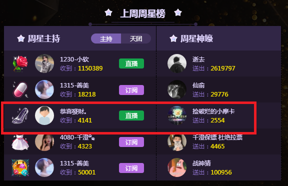 号外！高颜女神轻松拿下周星