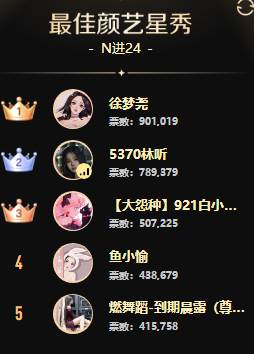 鱼闪闪一战冲天，女歌组百花争艳