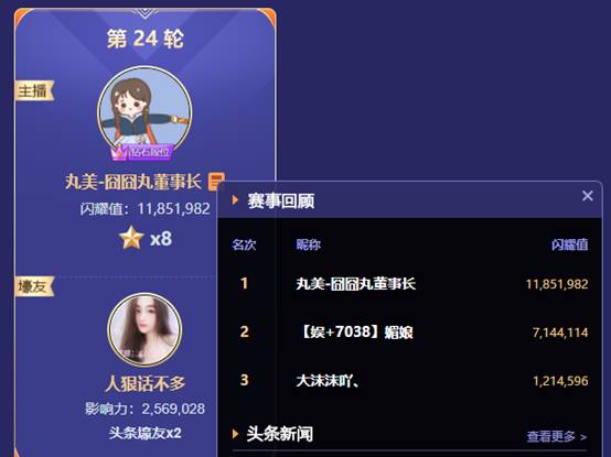 丸子头条、团战，双战毕徒！