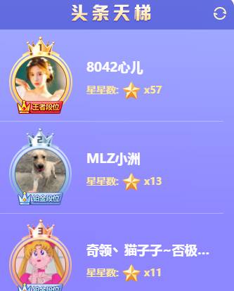 3253万票！早晨爆发大战