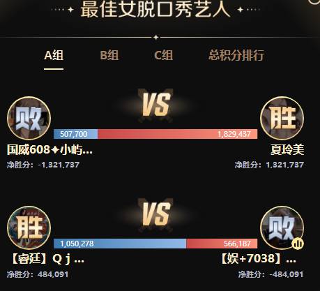 PK赛激情似火，众电母放飞自我