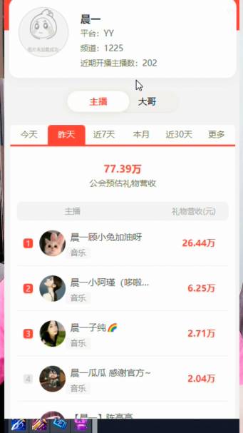 她无疑是晨一公会顶级电母