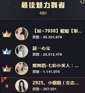 YY周刊：年度惨烈一战，睿廷赢家