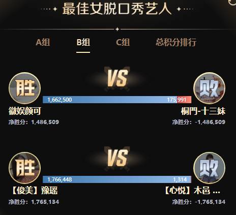 PK赛激情似火，众电母放飞自我