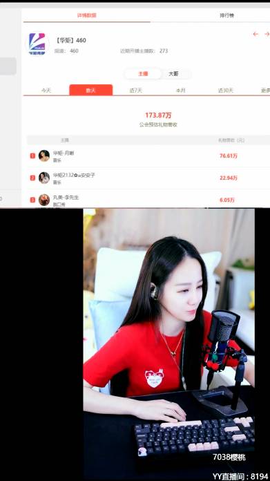 榜单全是杰哥，挺月晰成超级电母