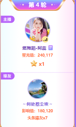 燃舞蹈女神阿蕊，夺得头条！