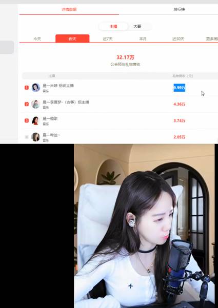 电力十足，米哆女歌一战成名！