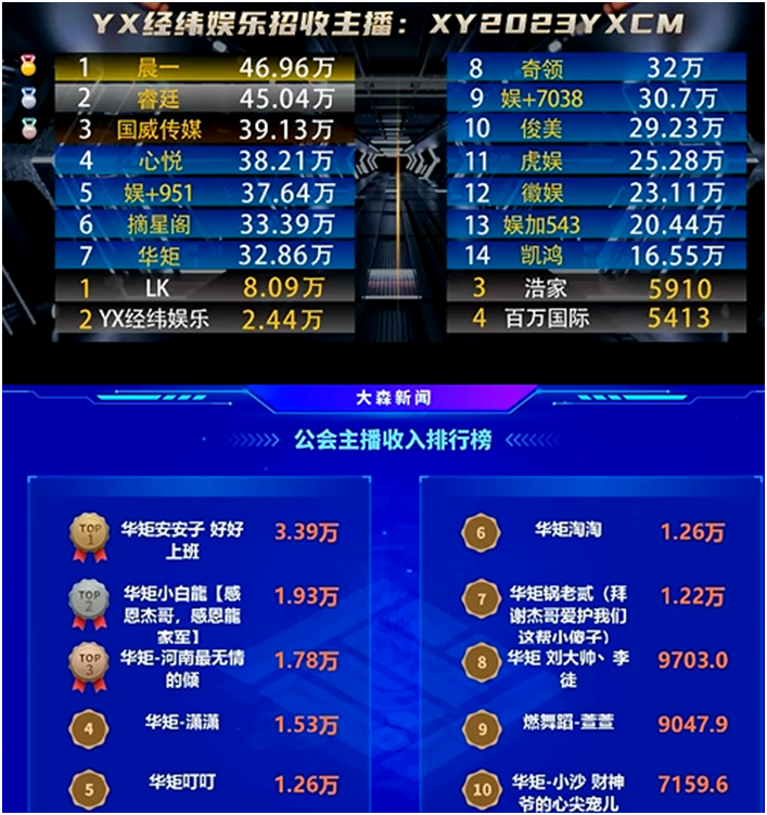 安安回归，直接吃饱了！