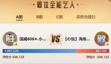 总票154万票激战，小鱼老师战胜海绵宝宝