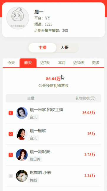 米哆橙歌大爆发，晨一全YY第一