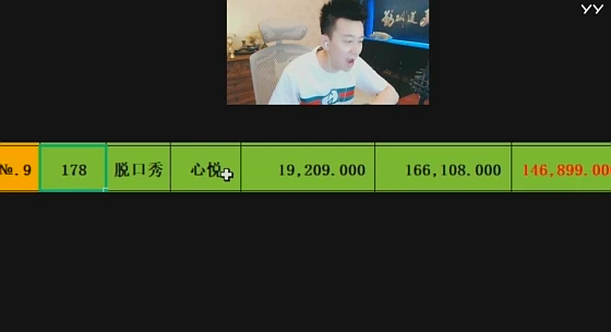 178签约心悦，首秀吃饱！
