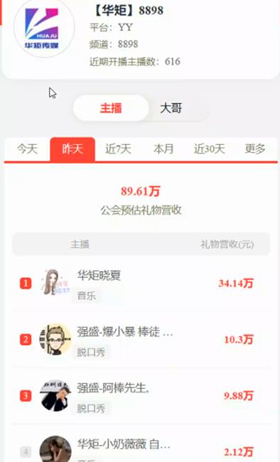 探戈力挺，晓夏成YY超级神豪