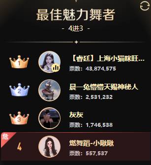 绝世容颜获赞，身怀感恩致谢粉丝