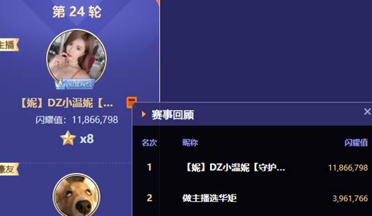 1500万票大战，小温妮霸气夺8星