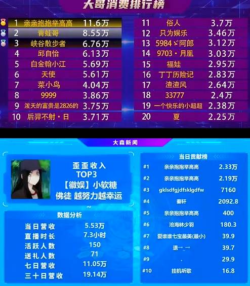 全YY狂飞，舞哥力挺这位美女佛徒