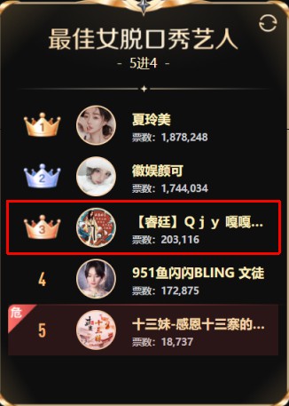 QJY预测：我是女脱口秀组冠军！