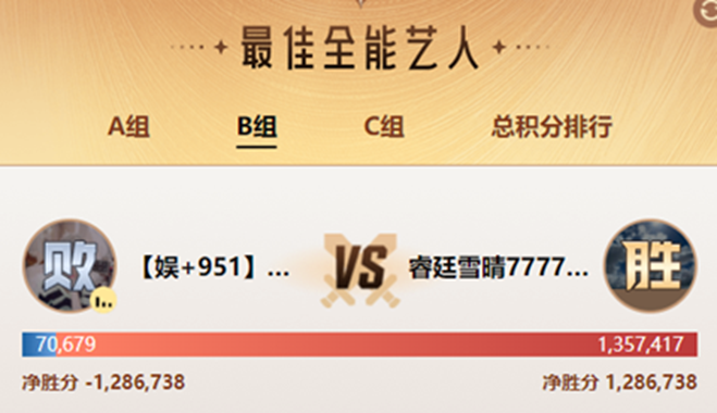 小鱼老师与雪晴是全能组的大黑马