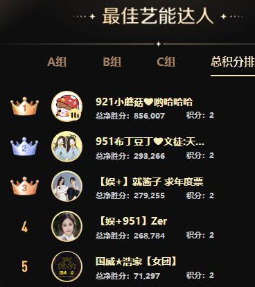 PK赛激情似火，众电母放飞自我