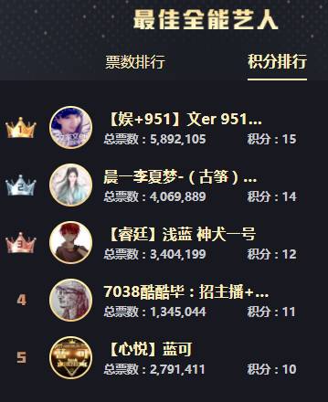 晨哥霸气放话，力挺李夏梦！