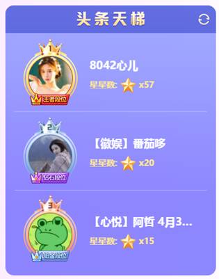 剑指代言人？大哆哆连下两轮！