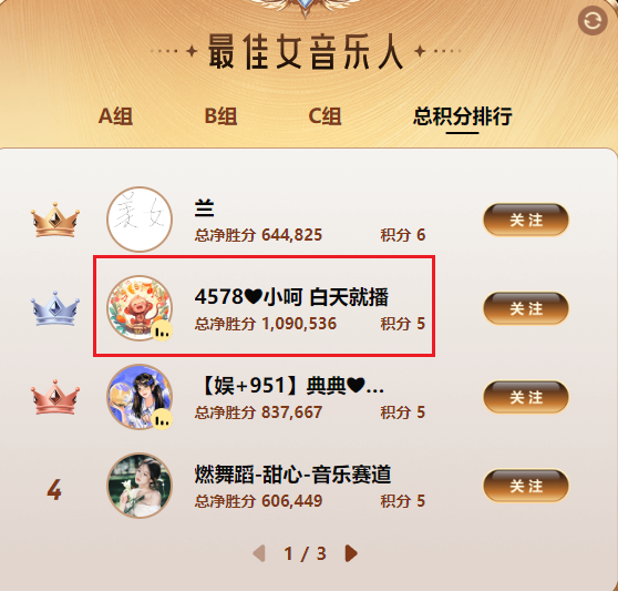 小小呵逆境突围，高分晋级！