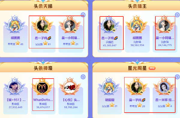 第一电母“子纯”创造YY新记录