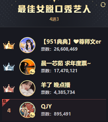 年度双播！女脱大战QJY成导火线