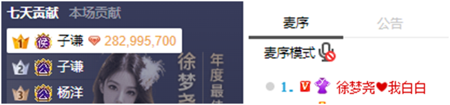 这位女神豪来自外站？秒徐梦尧38万榜