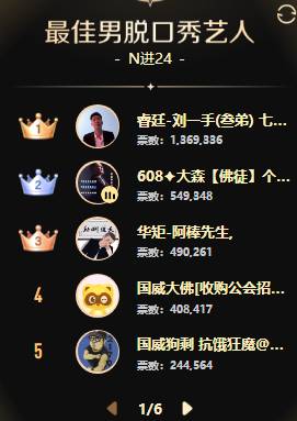 鱼闪闪一战冲天，女歌组百花争艳