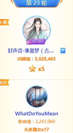 她们是头条中的超级电母！