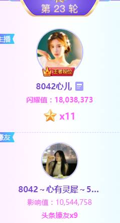 2590万大战，两大电母打冒烟！