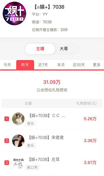 又出超级电母，小站的确猛