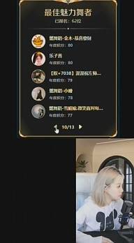 小猫咪必定拿舞蹈组前三？