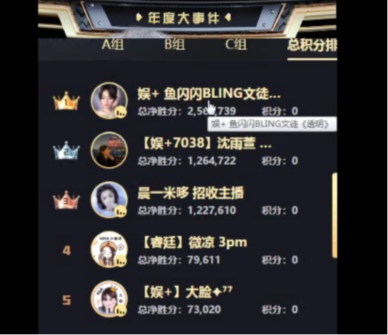 语音皇帝预测：TA必拿女歌冠军