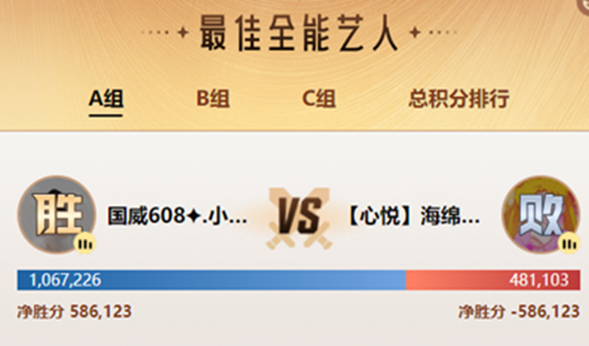 小鱼老师与雪晴是全能组的大黑马