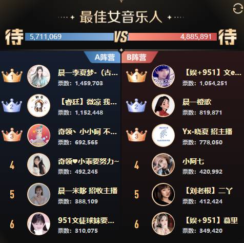 女歌激情，女歌破百万！