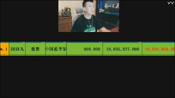 YY日报：跑哥不原谅？北王保擂主