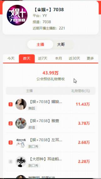 媚娘再登顶，实力电母崛起！