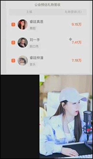刘一手回归，联合电母壮大睿廷