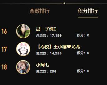 女歌太死亡，全是百万票电母