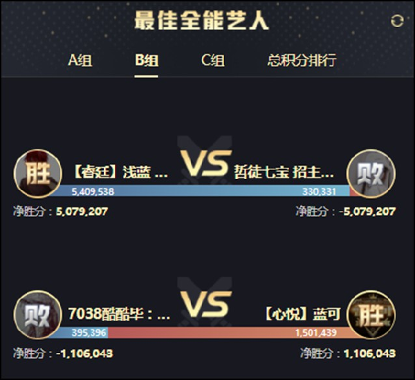 年度战报：樱闪千万大激战！