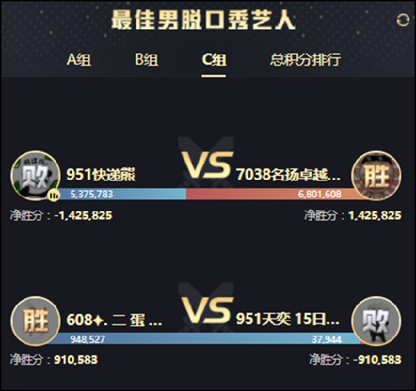 年度战报：樱闪千万大激战！