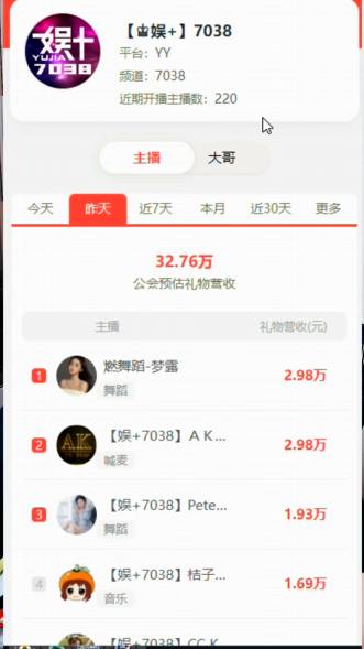 依旧是电母撑起了小站的一片天