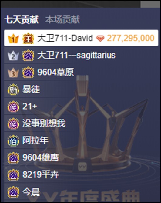 年度战报：樱闪千万大激战！