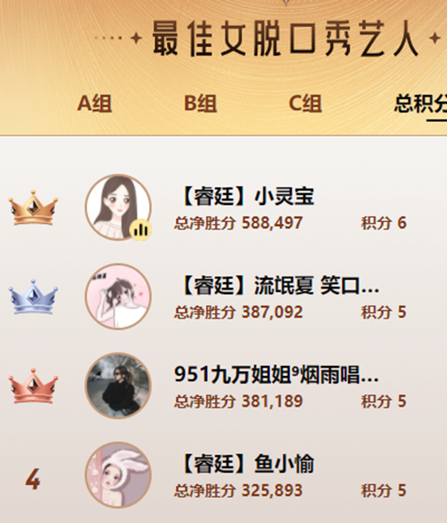 4大睿廷电母对决，女脱又要内战？