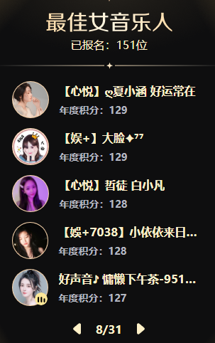 年度死亡组！电母、黑马全在女音