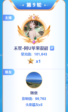 神豪随意哥支持，阿U每周必夺头条